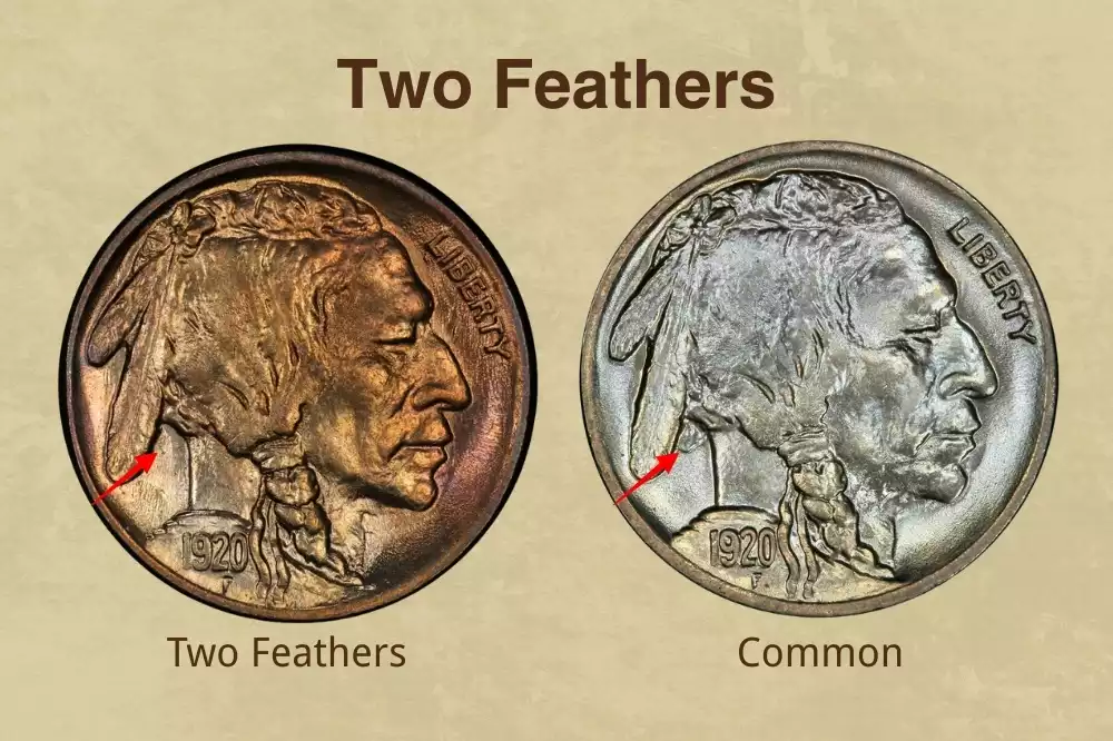 Side-by-side comparison of 1920 Buffalo Nickel normal three-feather headdress versus the rare Two Feathers FS-401 variety
